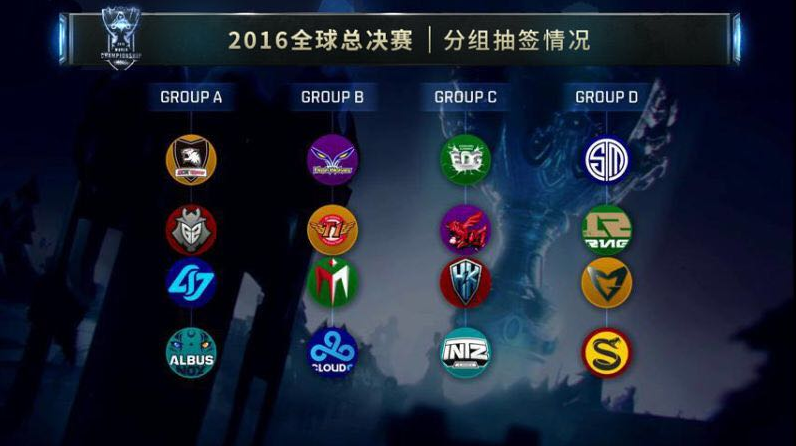 Fnatic 对阵 3DMAX , Legacy vs FUT 在 CS 亚洲锦标赛 2025 四分之一决赛