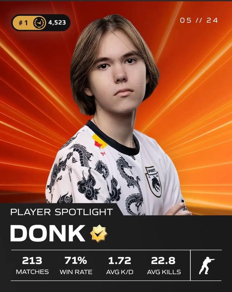 DOTA2 7.25版本更新，C位们该如何生存？